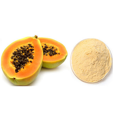 Cosmetic Supplier in India | Wholesale Cosmetic Ingredients – aseschem